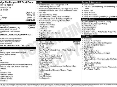 Used 2022 Dodge Challenger R/T Scat Pack w/ Plus Package RWD image 6