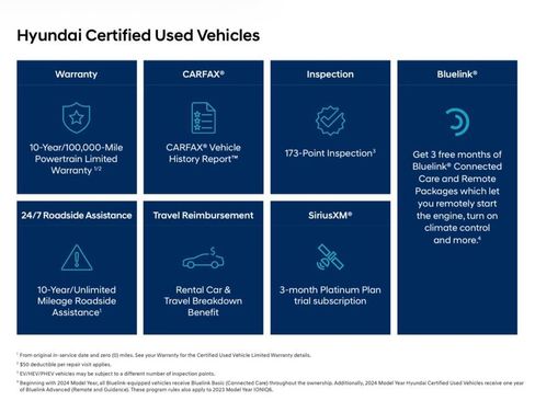 Certified 2026 Hyundai Tucson SE image 3