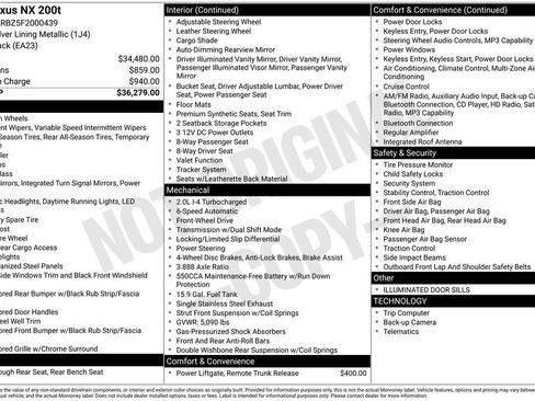 Used 2015 Lexus NX 200t FWD image 35