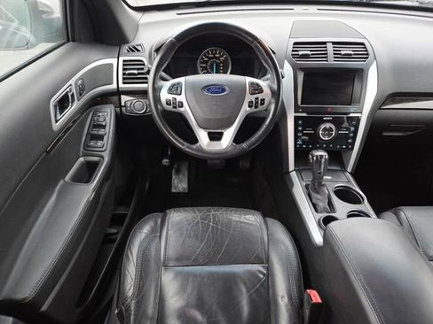 Used 2013 Ford Explorer Limited FWD image 23