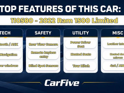 Used 2022 RAM 1500 Limited AWD/4WD image 32