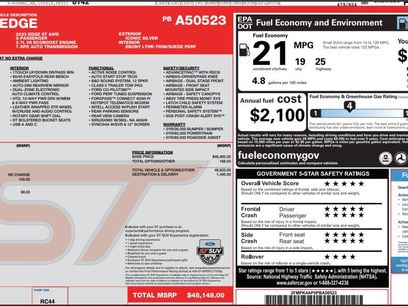 Certified 2023 Ford Edge ST