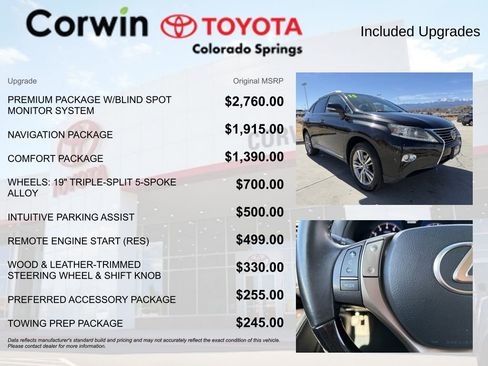 Used 2015 Lexus RX 350 AWD image 4