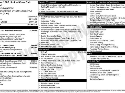 Used 2019 RAM 1500 Limited image 6