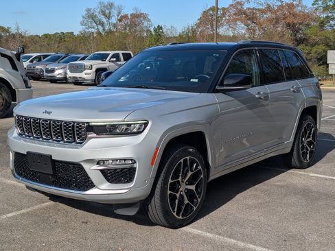 Used 2023 Jeep Grand Cherokee Summit image 5