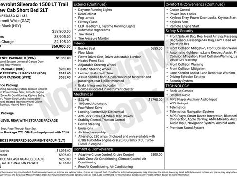Certified 2025 Chevrolet Silverado 1500 LT Trail Boss w/ Convenience Package II AWD/4WD image 11