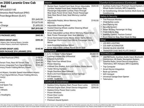 Used 2018 RAM 2500 Laramie w/ Off Road Package image 5