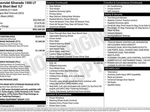 Certified 2020 Chevrolet Silverado 1500 LT w/ All-Star Edition AWD/4WD image 2