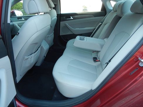 Used 2015 Hyundai Sonata Sport FWD image 31