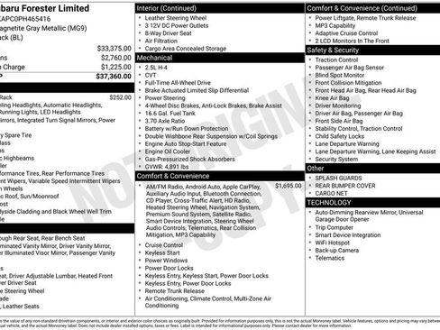 Certified 2023 Subaru Forester Limited AWD/4WD image 47