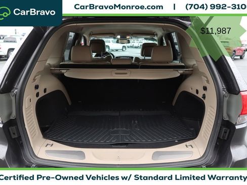 Used 2016 Jeep Grand Cherokee Limited RWD image 34