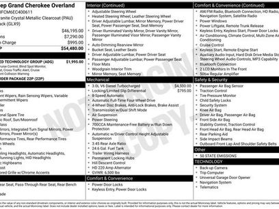 Used 2014 Jeep Grand Cherokee Overland w/ Advanced Technology Group