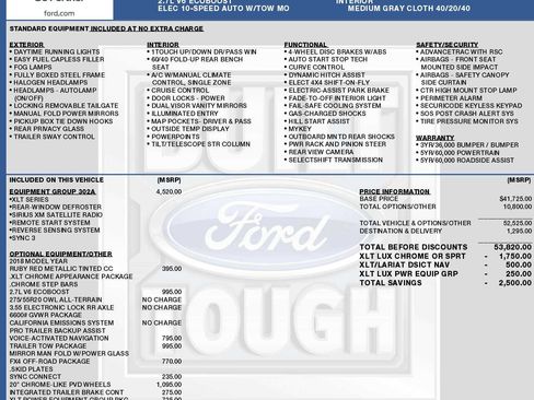 Used 2018 Ford F150 XLT w/ Equipment Group 302A Luxury image 5