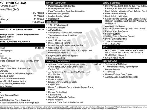 Used 2022 GMC Terrain SLT image 35