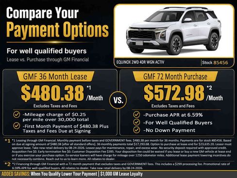 New 2027 Chevrolet Equinox ACTIV FWD image 2
