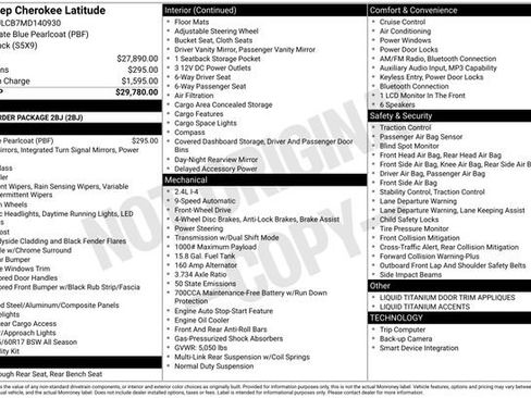 Used 2021 Jeep Cherokee Latitude FWD image 30