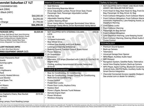 Used 2022 Chevrolet Suburban LT w/ Luxury Package RWD image 32