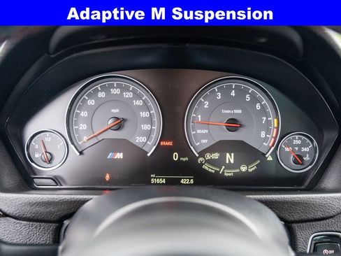 Used 2015 BMW M3 image 4