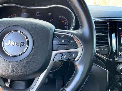 Used 2021 Jeep Grand Cherokee Limited w/ Quick Order Package 28K 80th image 25