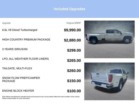 New 2026 Chevrolet Silverado 3500 High Country w/ High Country Premium Package AWD/4WD image 15