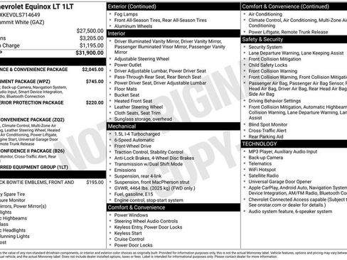 Used 2020 Chevrolet Equinox LT FWD image 4