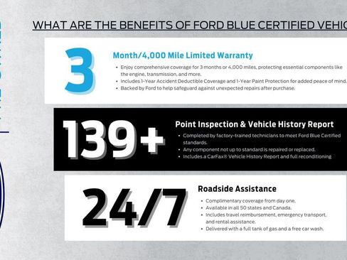 Certified 2022 Ford F150 XL w/ STX Appearance Package image 2