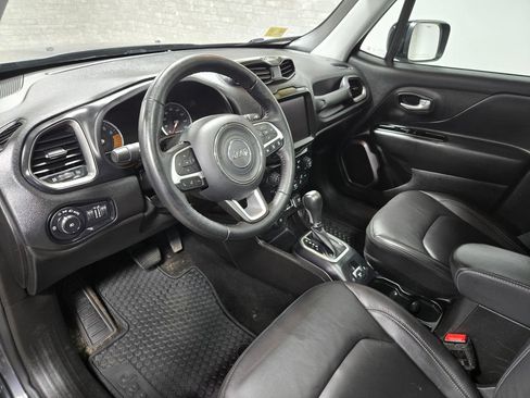 Used 2023 Jeep Renegade Limited w/ Sun/Sound Group AWD/4WD image 13