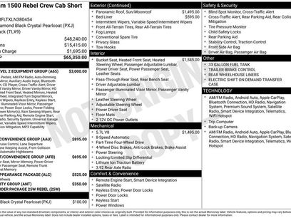 Used 2020 RAM 1500 Rebel w/ Rebel Level 2 Equipment Group