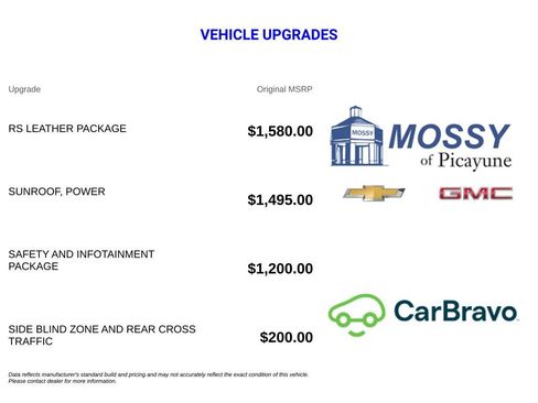 Certified 2023 Chevrolet Equinox RS w/ RS Leather Package FWD image 13