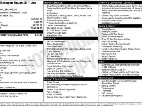 Used 2023 Volkswagen Tiguan SE R-Line FWD image 4