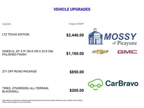 Certified 2019 Chevrolet Silverado 1500 LTZ w/ LTZ Texas Edition AWD/4WD image 13