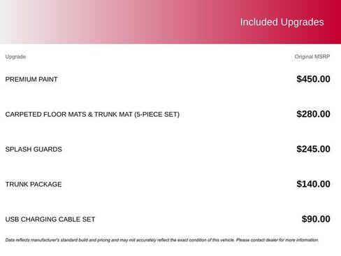 New 2025 Nissan Versa SV w/ Trunk Package image 3