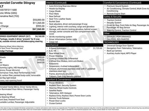 Used 2015 Chevrolet Corvette Stingray w/ 2LT Preferred Equipment Group image 25