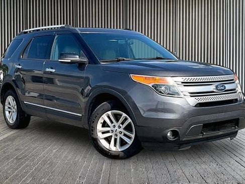 Used 2015 Ford Explorer XLT w/ Equipment Group 202B AWD/4WD image 10
