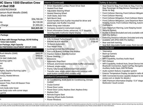 Used 2024 GMC Sierra 1500 Elevation AWD/4WD image 3