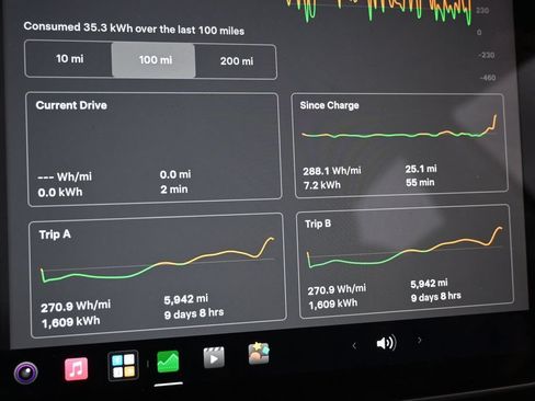 Used 2023 Tesla Model 3 Standard Range RWD image 22