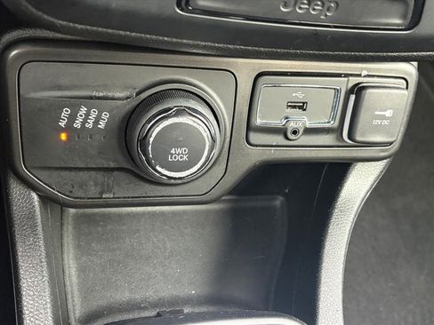 Used 2020 Jeep Renegade Sport w/ Sport Appearance Group image 22