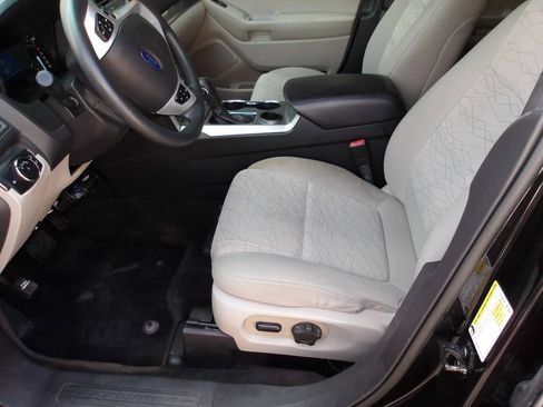 Used 2015 Ford Explorer FWD image 5