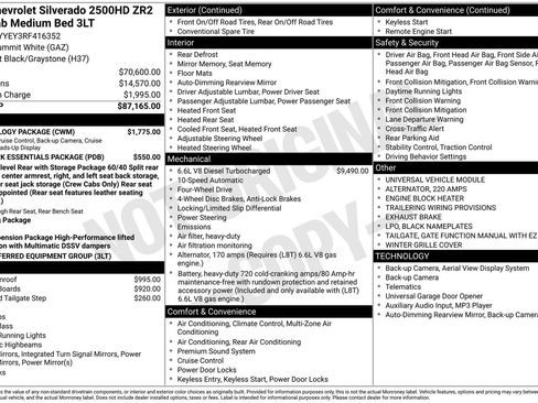 Used 2024 Chevrolet Silverado 2500 ZR2 w/ Technology Package AWD/4WD image 30