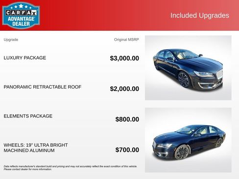 Used 2020 Lincoln MKZ Reserve w/ Luxury Package FWD image 13