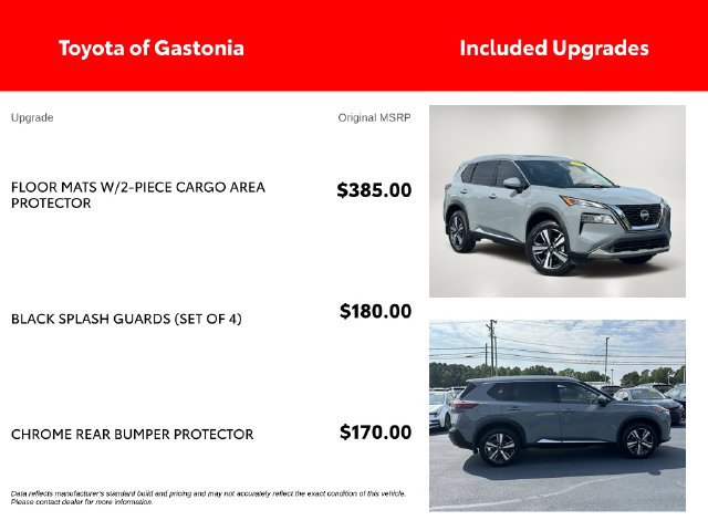 Used 2021 Nissan Rogue SL FWD image 4