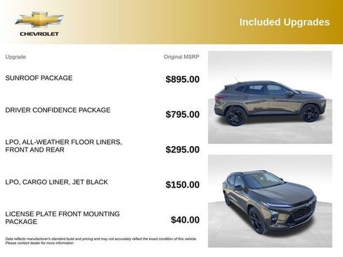 Certified 2024 Chevrolet Trax ACTIV w/ Sunroof Package FWD image 5