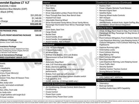 Certified 2024 Chevrolet Equinox LT w/ LPO, Cargo Package image 34