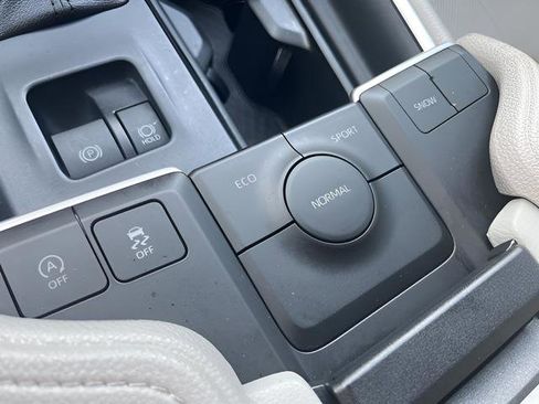 Used 2024 Toyota Grand Highlander Limited image 23