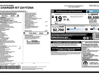 Certified 2023 Dodge Charger R/T w/ Daytona Edition Group