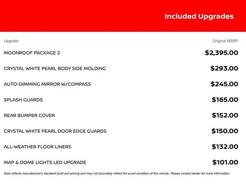 Used 2022 Subaru Crosstrek 2.5i Limited w/ Moonroof Package 2 image 10