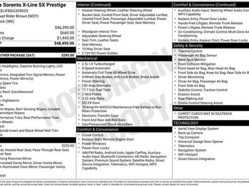 Certified 2025 Kia Sorento SX Prestige w/ Sage Leather Package AWD/4WD image 41