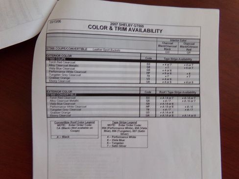 Used 2007 Ford Mustang Shelby GT500 RWD image 47