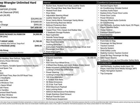 Used 2015 Jeep Wrangler Unlimited Rubicon image 3