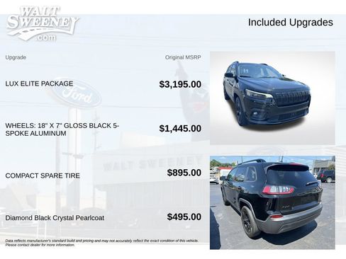 Used 2023 Jeep Cherokee Altitude Lux w/ Lux Elite Package AWD/4WD image 11